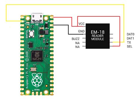 raspberry pi rfid em18 reader python|EM18 RFID Reader with Raspberry Pi Pico RP2040.